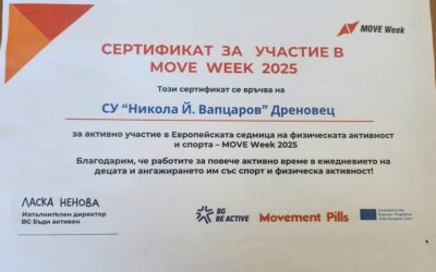 Нов пост от Facebook