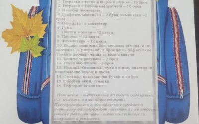 Нов пост от Facebook