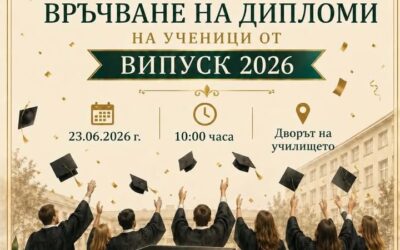Нов пост от Facebook