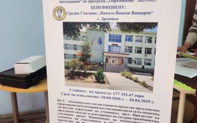 # Дейности по проект#
Междуучилищно събитие по Програма „Образование“ 2021-2027
Проект BG05SFPR001-1.010
„Превенция и предотвратяване на тормоза…